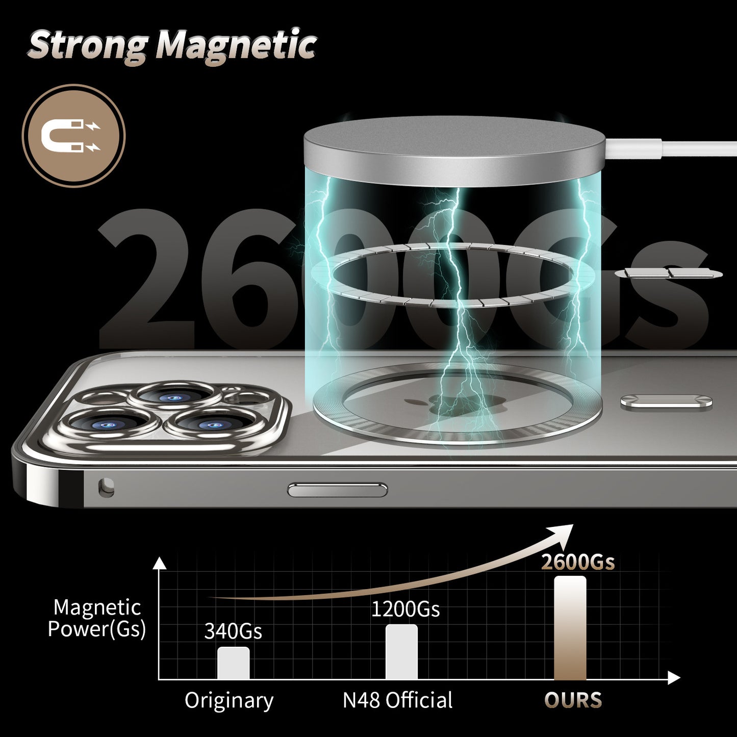 Anti-Privacy Metal Buckle Magnetic