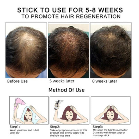 Hair Care Essential Oil