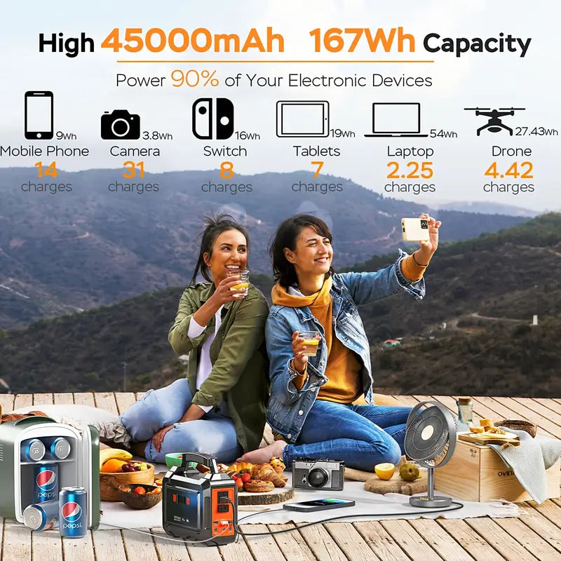 Portable Power Station 200W/300W Peak