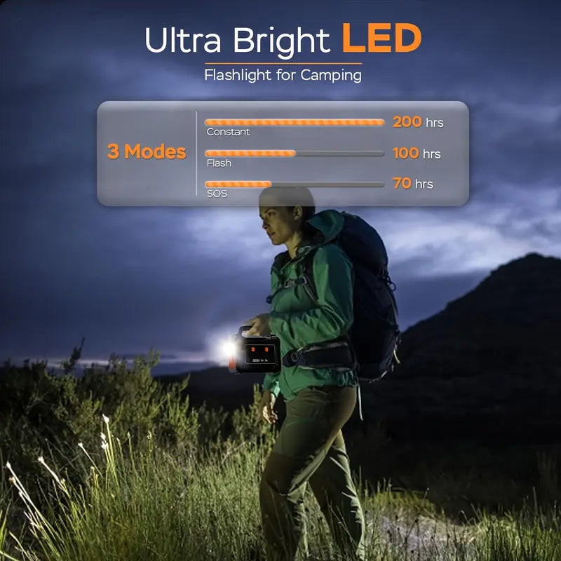 Portable Power Station 200W/300W Peak
