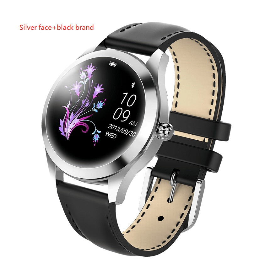 Heart Rate Monitoring Sports