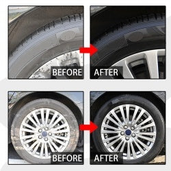 Automotive Coating Agent