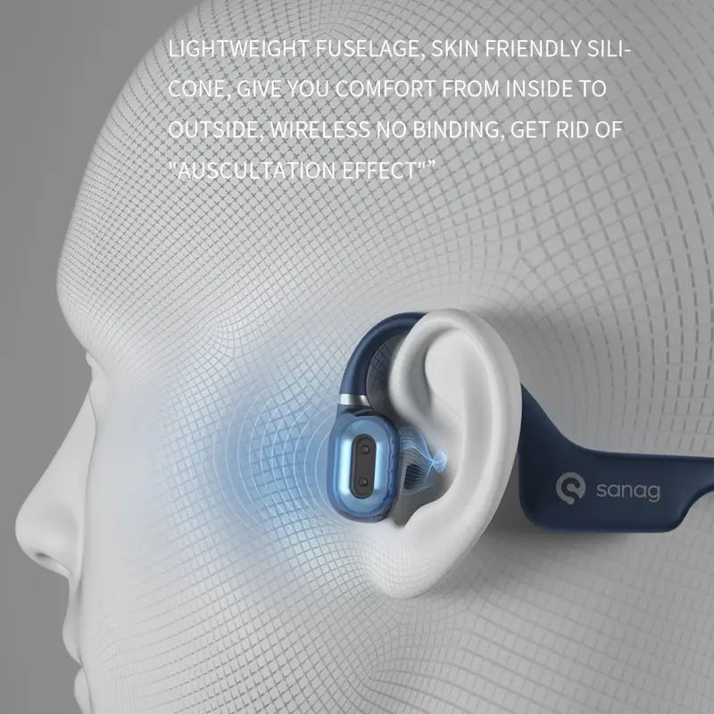 Sanag A5X True Bone Conduction Headphones