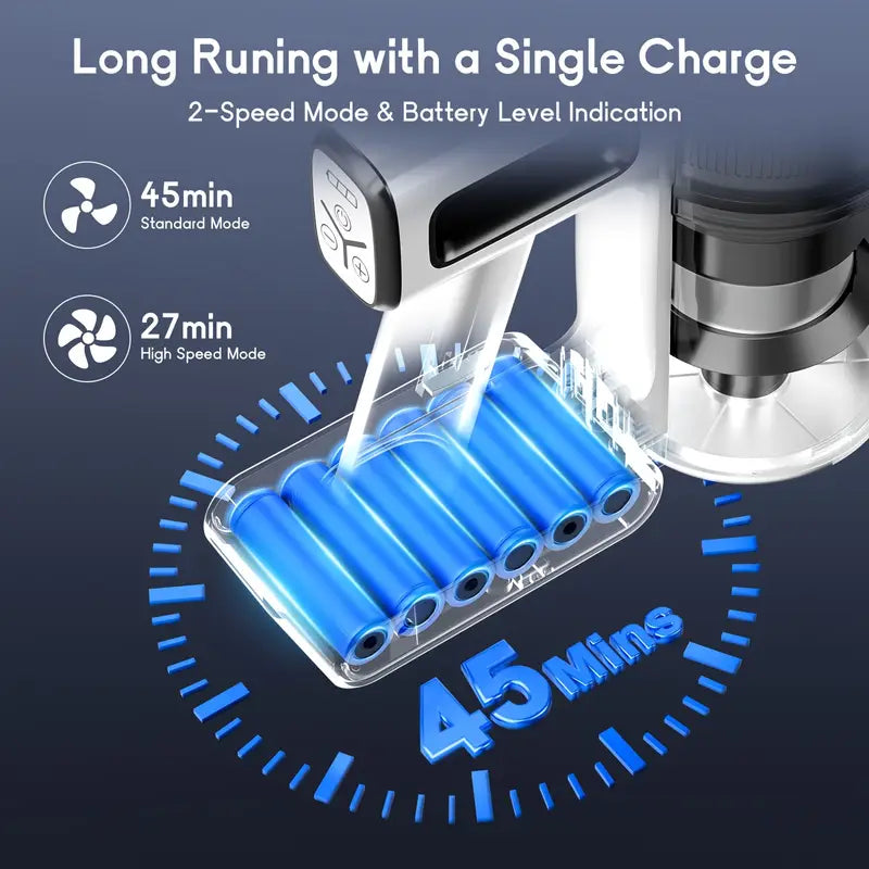 Cordless Stick Vacuum Cleaner with ONE-TOUCH OPERATION