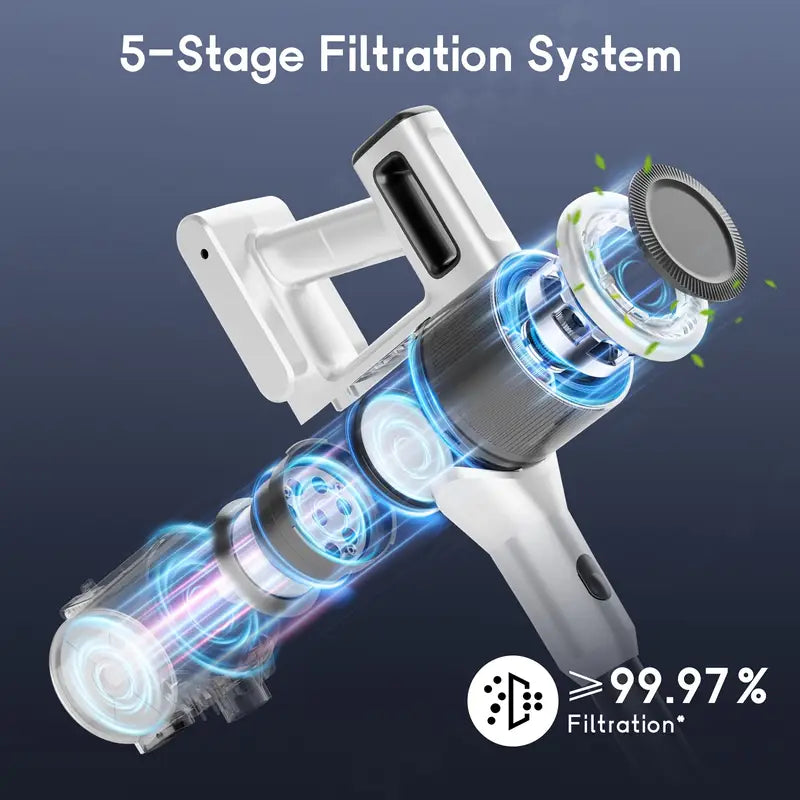Cordless Stick Vacuum Cleaner with ONE-TOUCH OPERATION