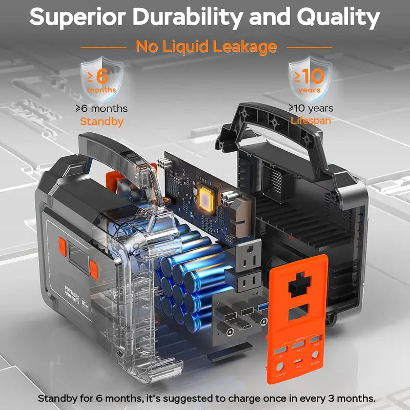 Portable Power Station 200W/300W Peak