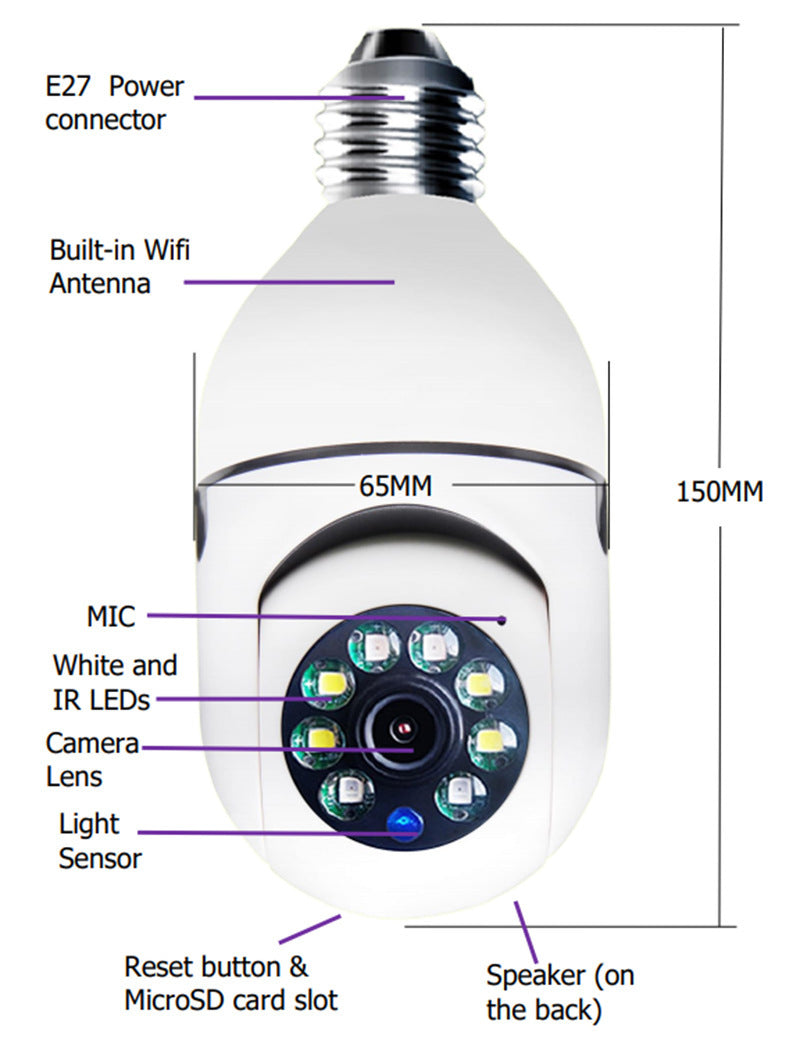 WiFi CAMERA Alarm Monitor