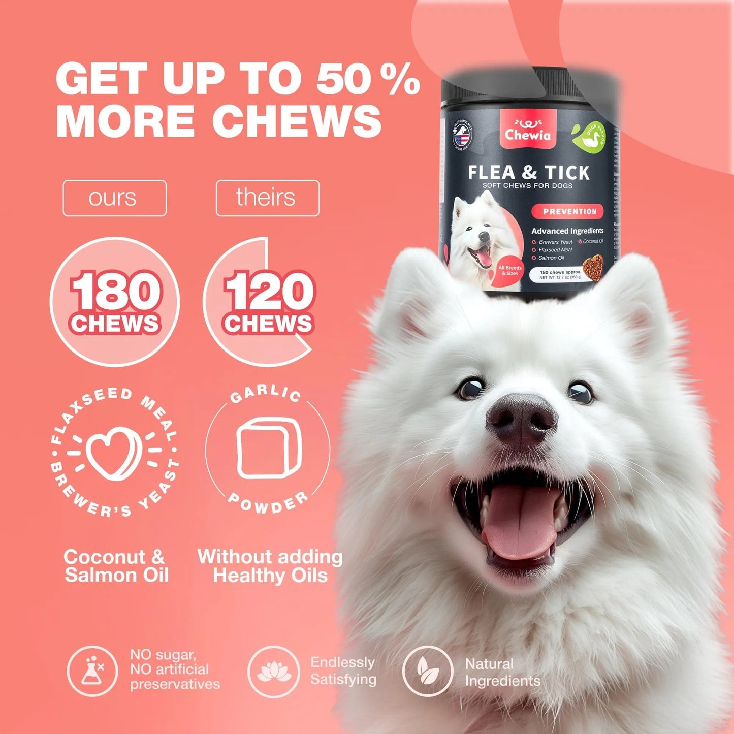 Dog Flea & Tick Control Soft Treats Immune Support Supplement